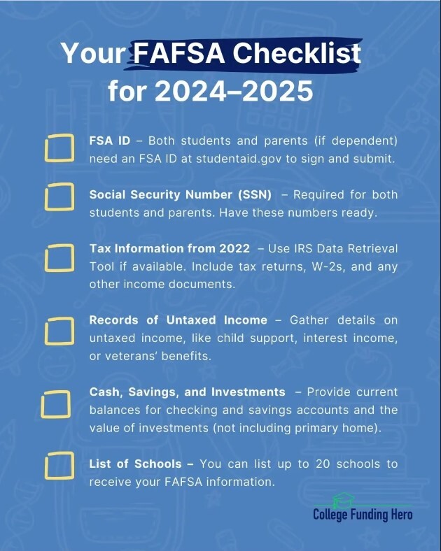 FAFSA Checklist