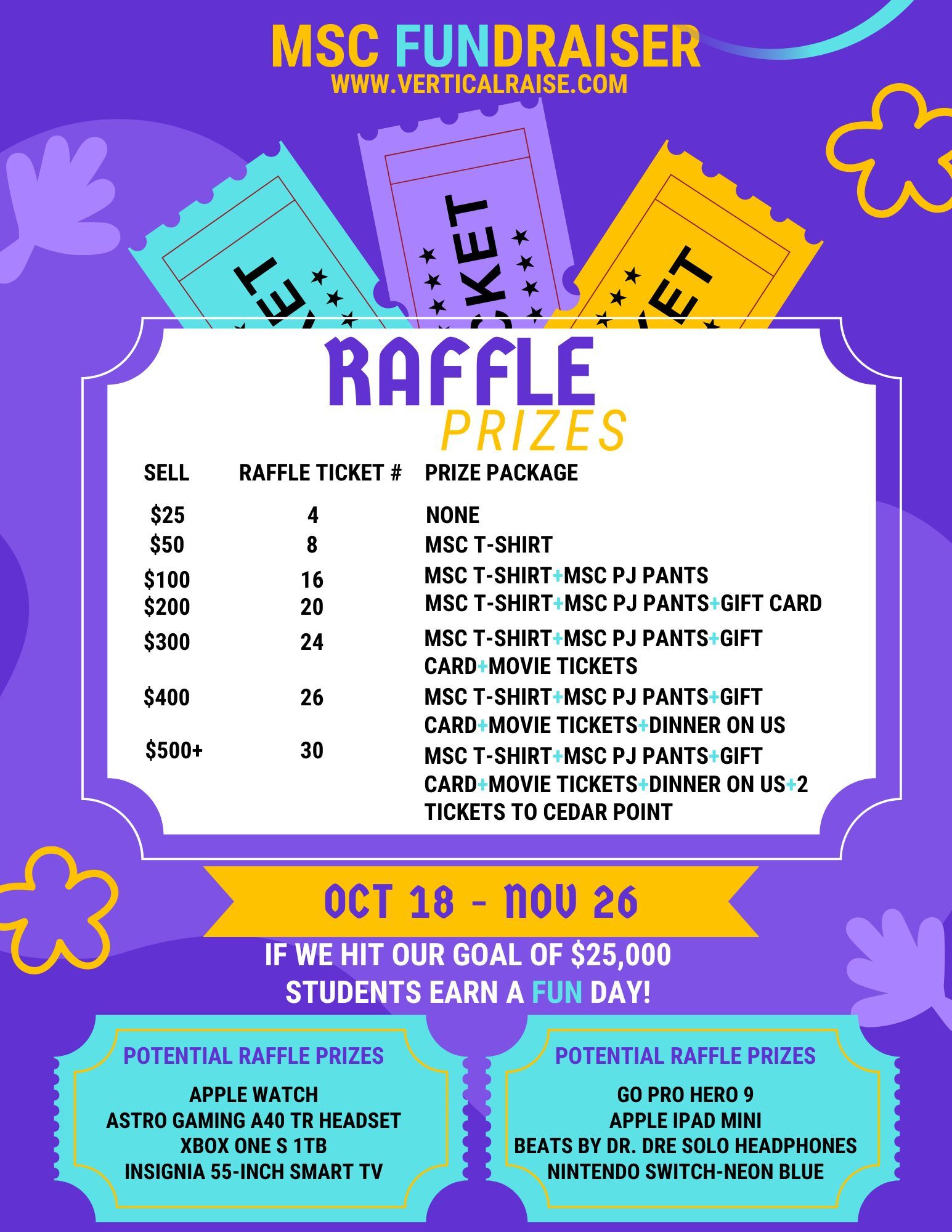 Fundraiser Raffle Prize Flyer